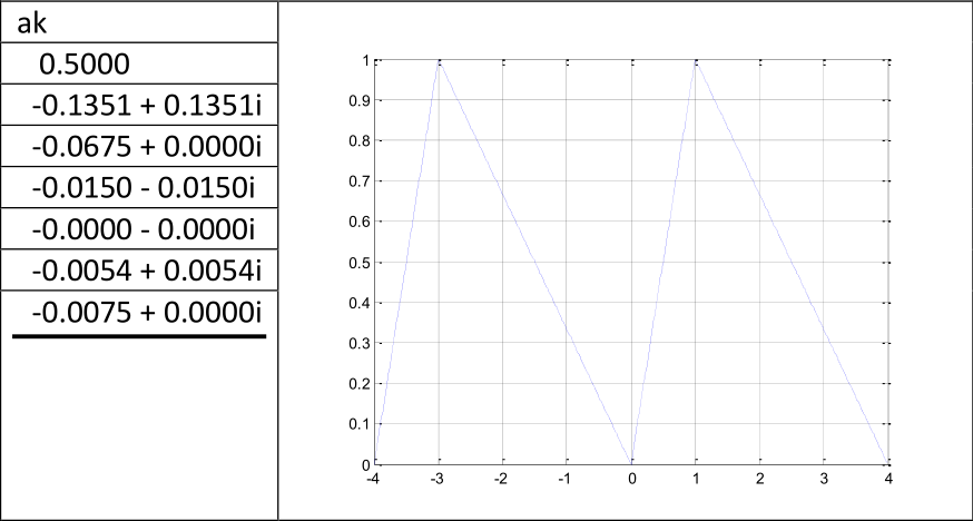 figure images/Ima4a/Figura5.png