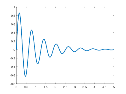 figure Ima2/h3.png