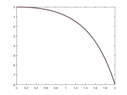 figure Ima2/Fig19.png